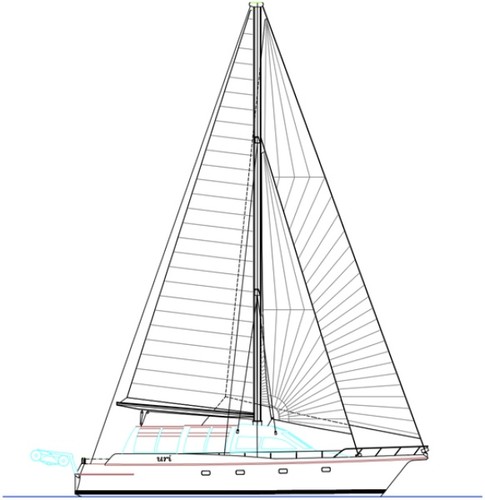 Uri sail plan ©  SW